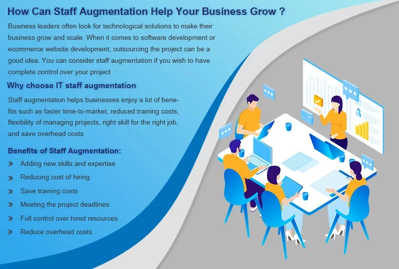 How-Can-Staff-Augmentation-Help-Your-Business-Grow