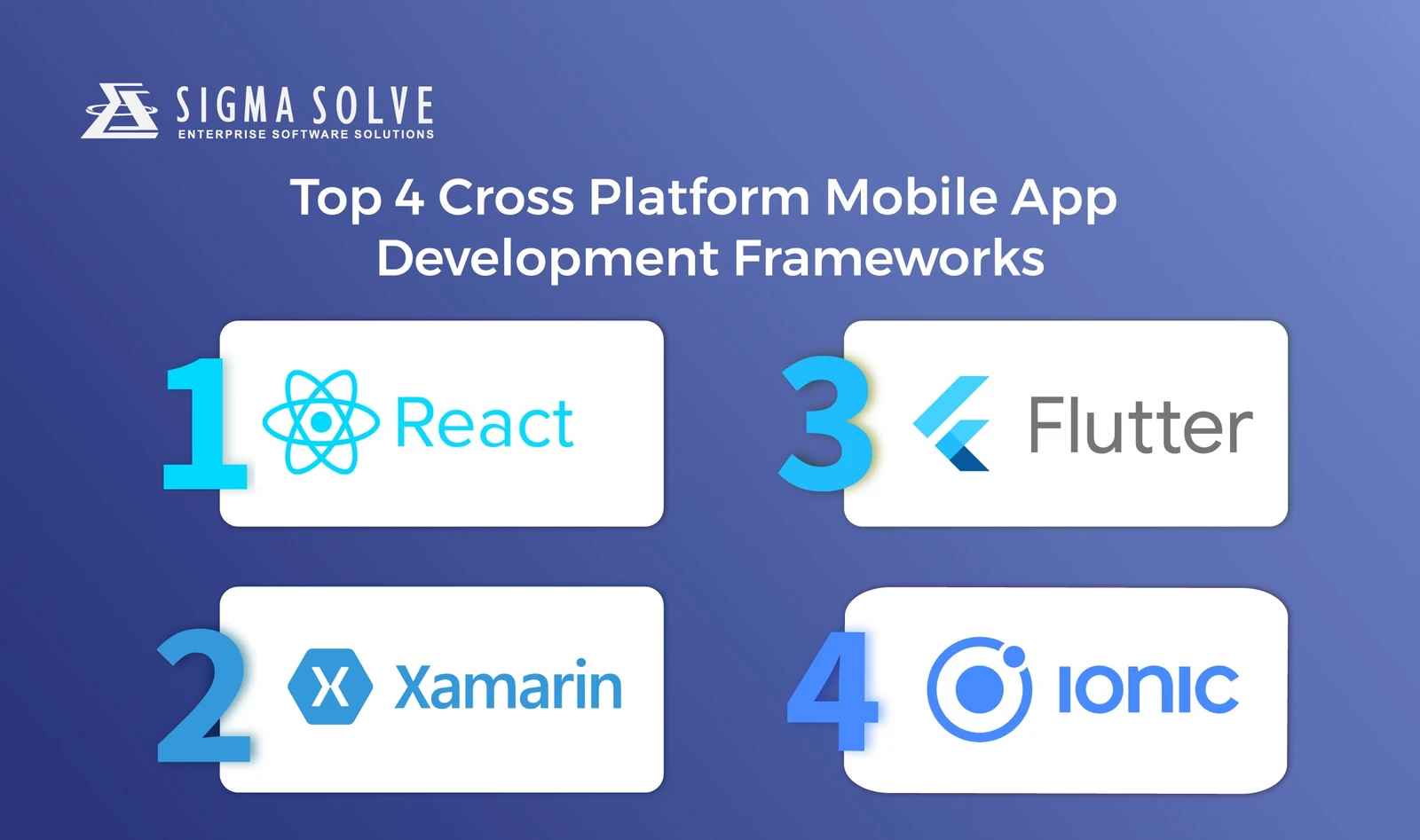 top-frameworks-postimg