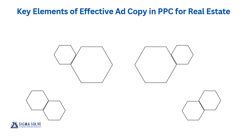 Key Elements of Effective Ad Copy in PPC for Real Estate
