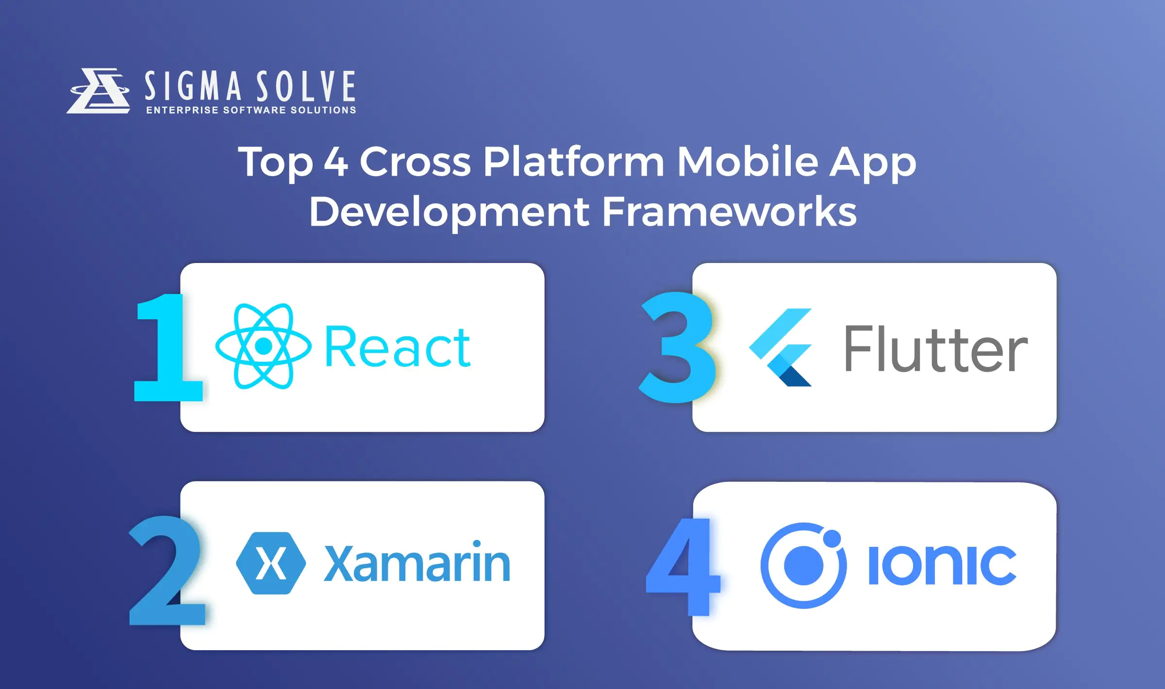 top-frameworks-postimg