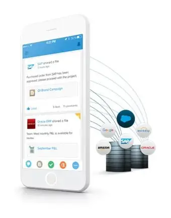 Data-Virtualisation