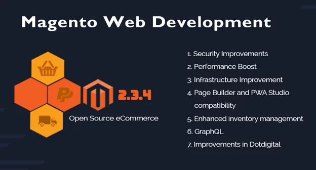 magento web development