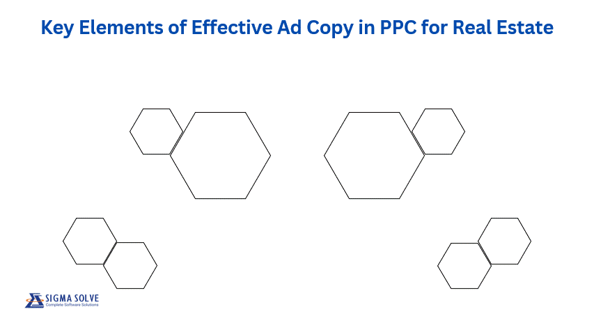 Key Elements of Effective Ad Copy in PPC for Real Estate
