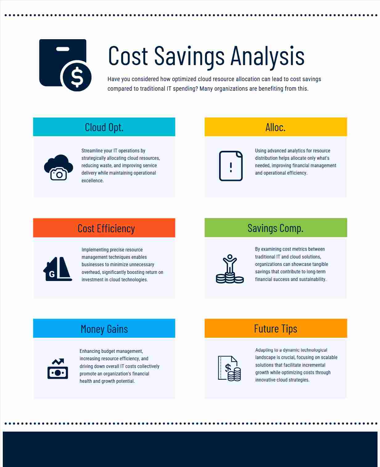 Cost Efficiencys